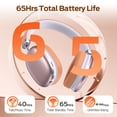 thumbnail image 6 of Bluetooth Headphones Over Ear, 65Hrs Playtime Wireless Headphones,Bass Boosted by 90%,Lightweight Headset with Deep Bass, Clear Call with 4 Noise Cancelling Mics,Low Latency for Travel Work Cellphone, 6 of 8