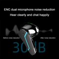 thumbnail image 5 of Oggfader Wireless Earbuds Box Styling In ear Bluetooth Wireless Headset Esports Gaming HD Sound Quality Bluetooth 5.3 Headset IPX4 Grade Headset Gray, 5 of 7