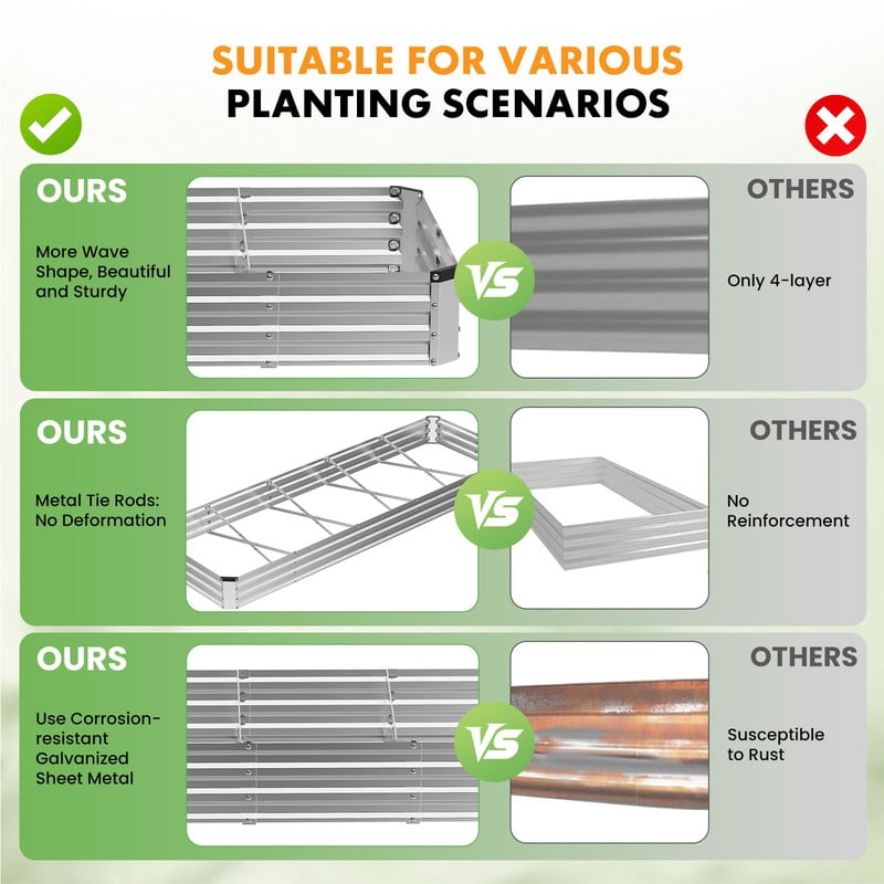 Gianna Metal Raised Garden Bed 2pcs Set, 12x4x1ft Outdoor Planter Box,Raised Garden Beds for Planting Plants Vegetables, Flowers, Silver