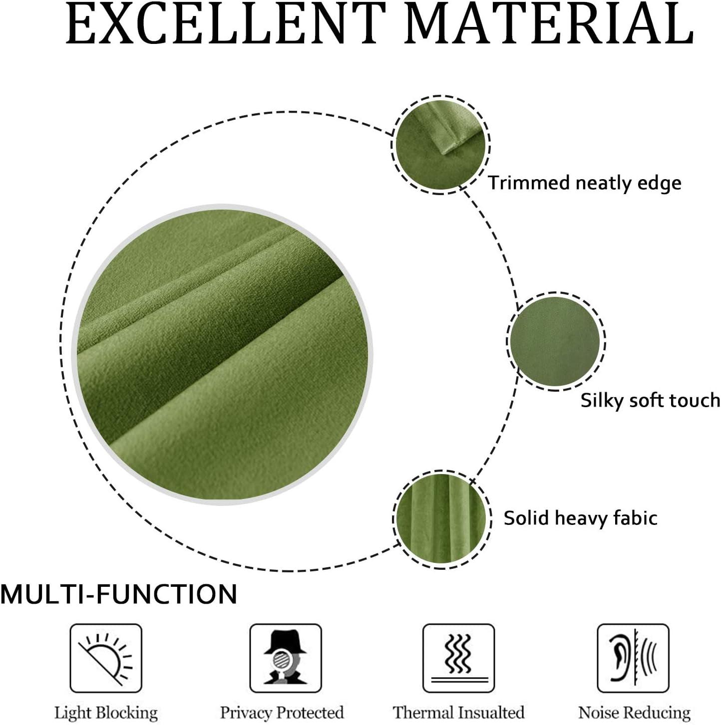 SMILETIME Green 52 x 96in Long Velvet Curtains with Grommet, Thermal Insulated Super Soft Privacy Noise Reducing Light-Filtering Velvet Curtains for Living Room, 2 Panels