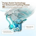 thumbnail image 6 of HOROW Smart Toilet with Powerful Flush, Auto Open/Close Lid, Bidet Toilet with Elonged Heated Toilet Seat, Instant Warm Water Wash, Dryer, Digital Display, 6 of 13