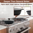 thumbnail image 2 of Nonstick Wok Pan with Glass Lid for All Stoves 11 Inch, 2 of 6