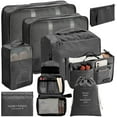 thumbnail image 2 of Ensemble de Sacs de Voyage de 7 Cubes d'Emballage Organisateurs d'Emballage pour Bagages pour Accessoires de Voyage, 2 of 7
