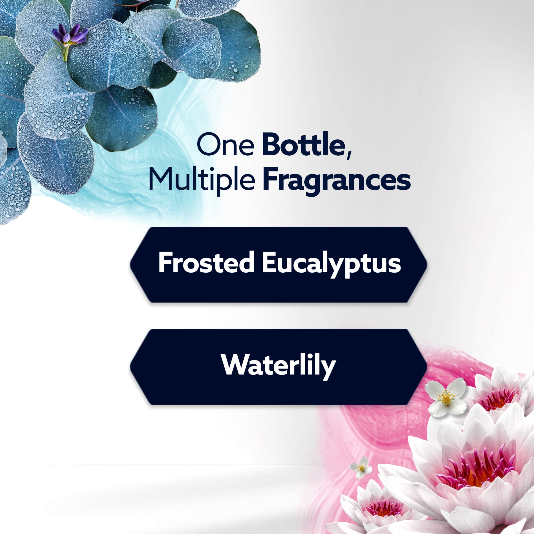 Glade® PlugIns® Refills with CustomScent Technology, Eucalyptus & Waterlily, 5 Refills