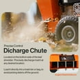 SuperHandy Leaf Mulcher Shredder Green and Waste Management Heavy Duty