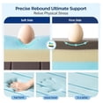 thumbnail image 6 of 4 Inch Memory Foam Mattress Topper, Twin Mattress Topper for Back Pain and Washable Tencel Cover for Master Bedroom, Guest Room, Soft & Pressure Relief & Breathable, Certified, 6 of 7