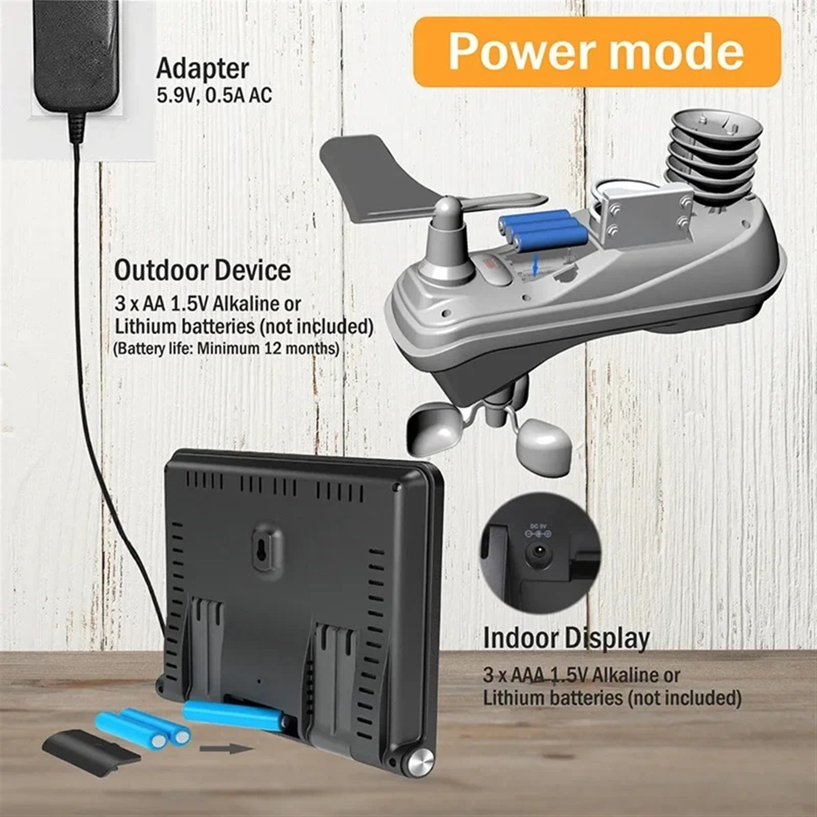 Indoor Outdoor Wireless Weather Station 5 In 1 LED Color Console Forecast Temperature Humidity Anemometer Rain Meter Alarm Clock ,High Precision