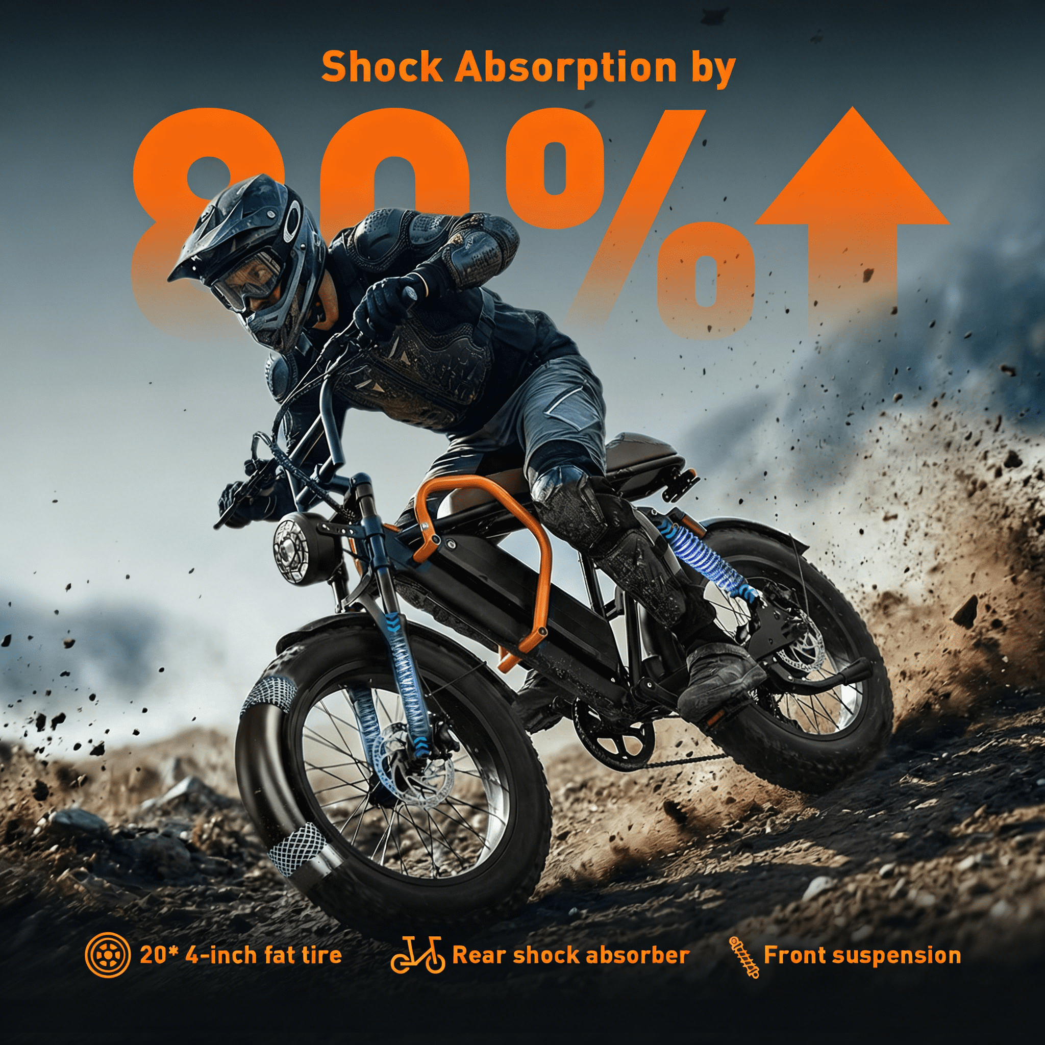 20" Fat Tire Electric Mountain Bike for Adults, 750W Motor 28MPH Electric Bike, Removable 48V 15AH Battery, Dual Suspension & 7-Speed, UL 2849