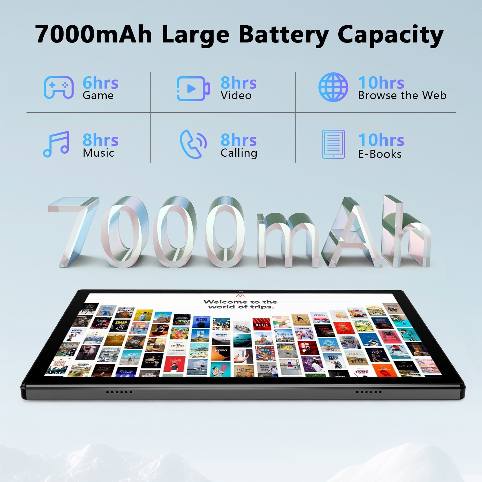 2025 Newest Android Tablet, 10.1 inch Android 14 Tablet with Keyboard,8GB RAM 128GB ROM , 8 Core , 7000mAh , 2.4G/5G WiFi/Bluetooth 5.0, GPS