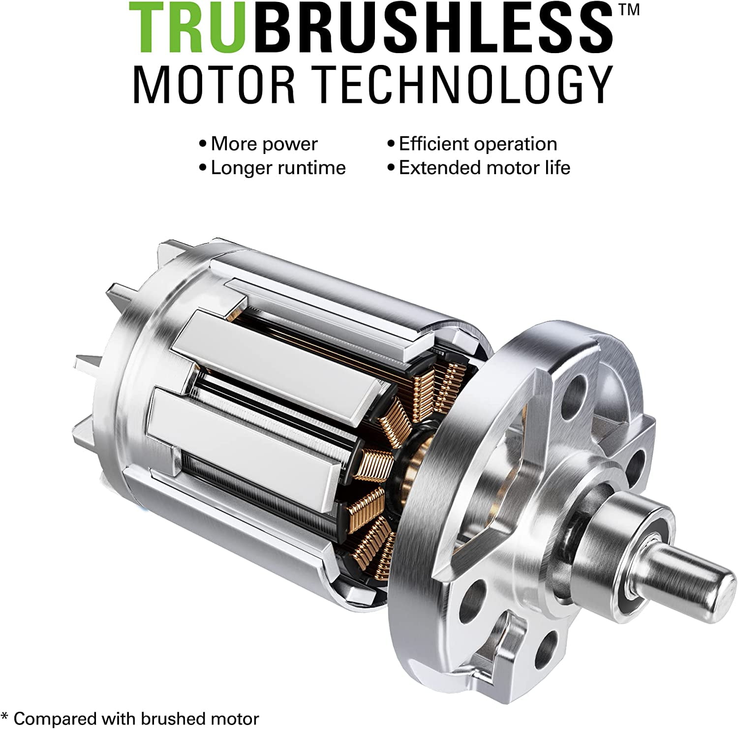 Greenworks 24V TruBrushless(TM) (1-1/8