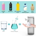 thumbnail image 5 of Automatic Soap Dispenser,Noncontact Foam Soap Dispenser, 5 of 5