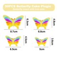 thumbnail image 1 of 50 piezas de decoración de mariposas para cupcakes, cumpleaños, boda, fiesta, pastel, pared, mariposas, decoraciones de tamaño mixto, rosa, 1 of 1