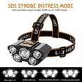 thumbnail image 3 of BYXAS Rechargeable Headlamp, 5 LED High Lumen Super Bright Headlights with Red Light, USB Waterproof Head Flashlight, 5 Mode Head Lamp for Outdoor Running Fishing Working Camping Gear, 3 of 8