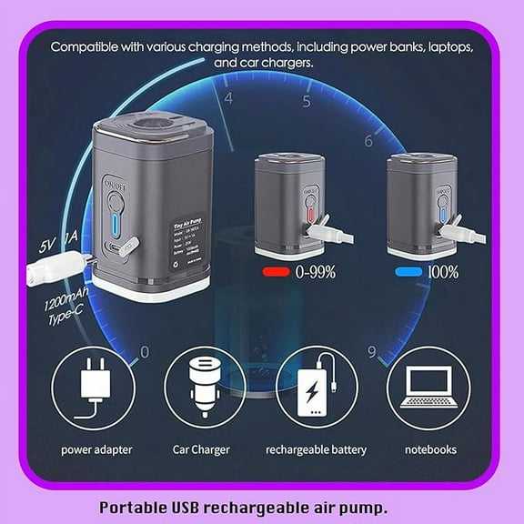 Electric Air Pump for Inflatables，Air Mattress Pump with 5 Nozzles and 3 LDE Light Modes, Deflation & Inflatable Pump Perfect for Pool Floats,Outdoor Camping,Inflatable Cushion