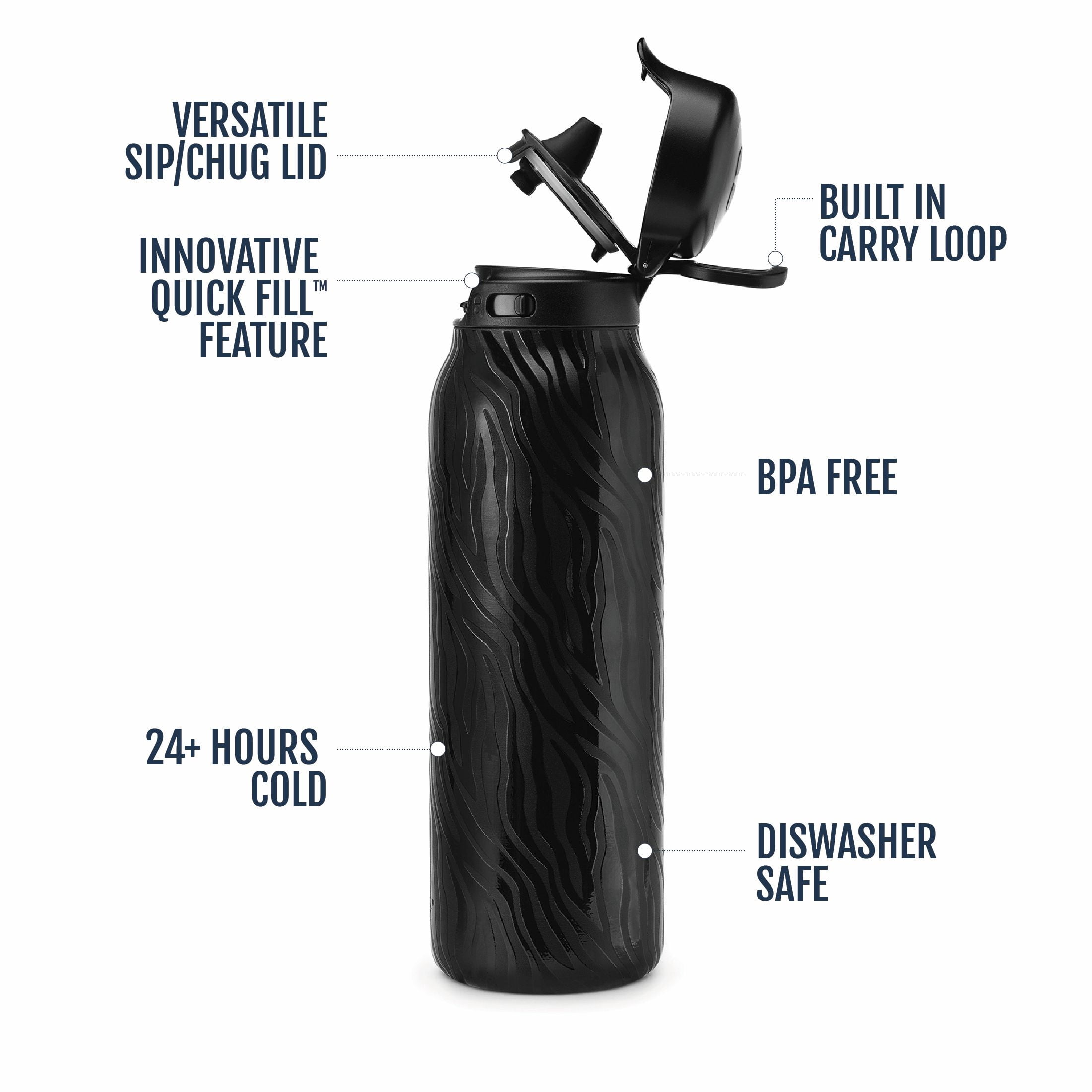 Ello Flip & Fill 32oz Stainless Steel Water Bottle