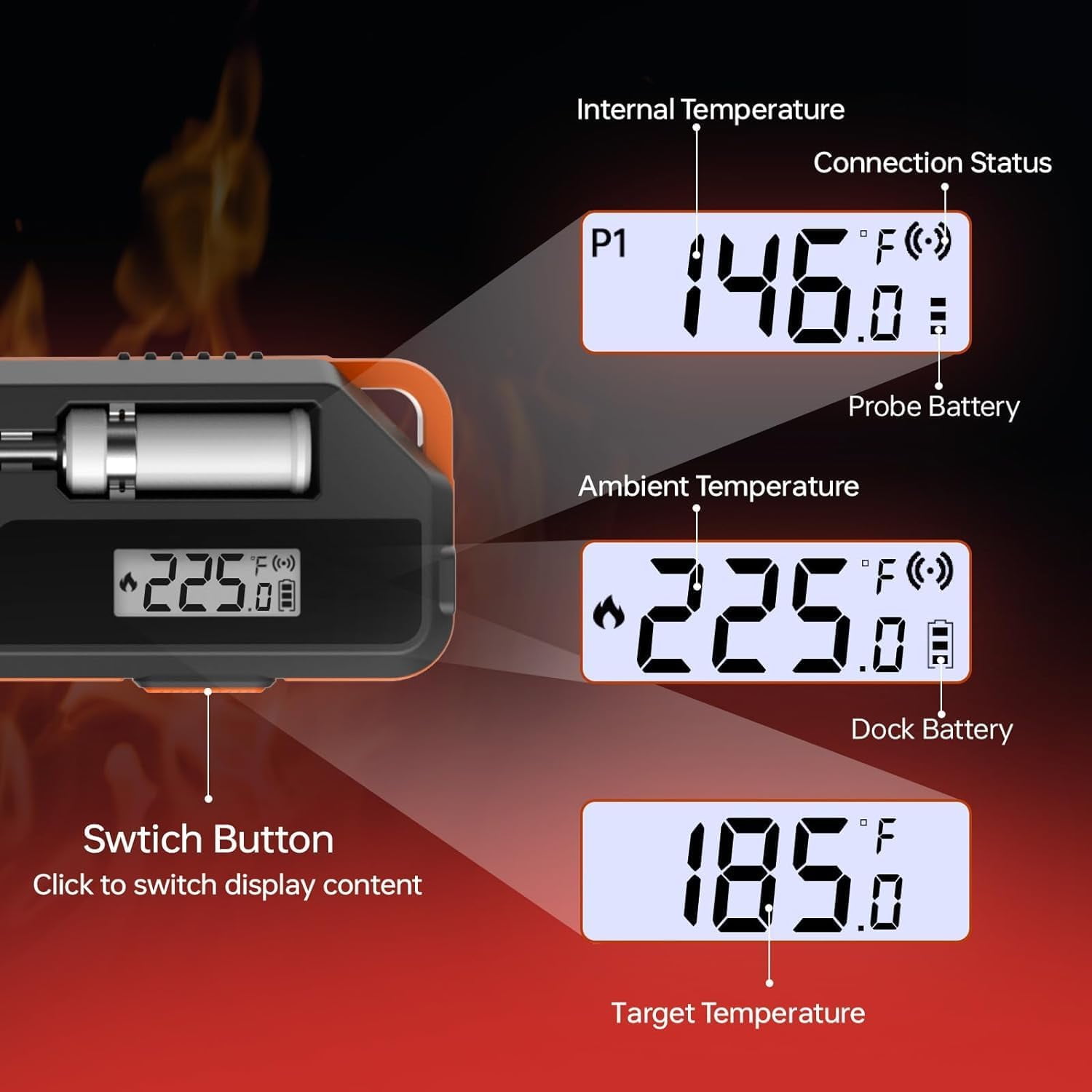 Smart Meat Thermometer with App | Wireless Digital Food Thermometer for Grill BBQ Smoker Air Fryer Oven |  Read Dual Sensor Probe with Bluetooth 5.2
