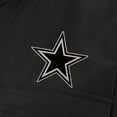 thumbnail image 2 of Women's Antigua Black Dallas Cowboys  Brushed Carbon Even Par Full-Zip Jacket, 2 of 2