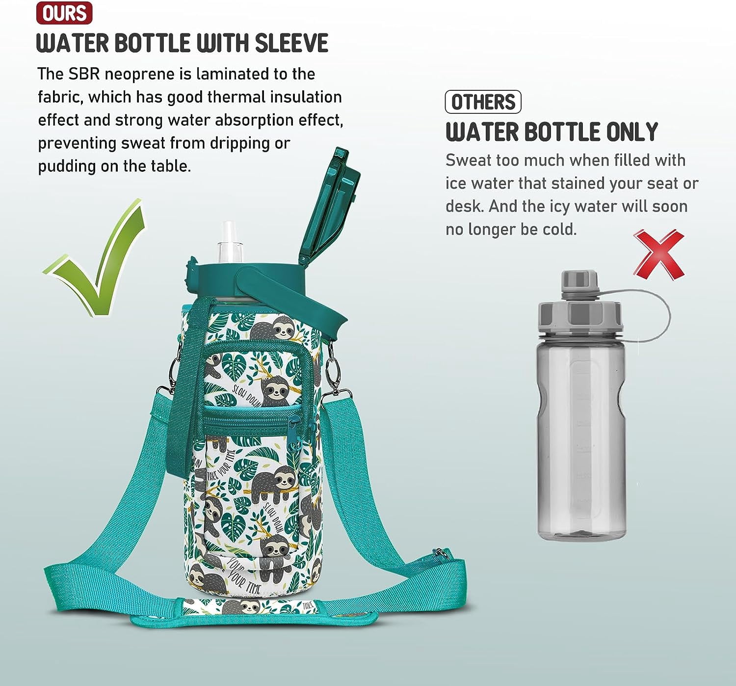 Half Gallon Water Bottle with Sleeve BPA Free 64 oz Water Jug with Straw and Time Marker, Motivational Gym Workout Pregnancy Water Bottles Gifts for Women
