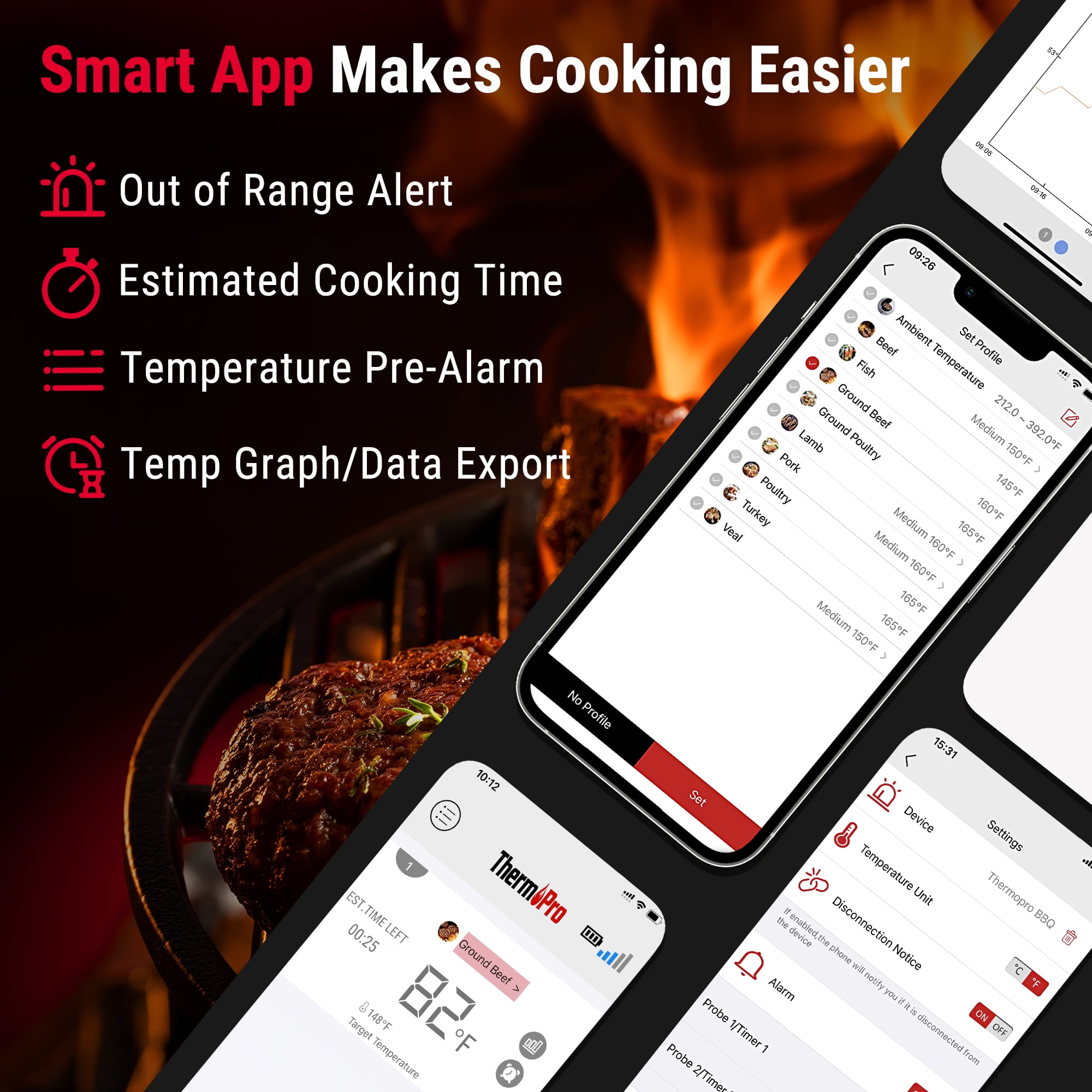 ThermoPro TP901W 350FT Wireless Meat Thermometer Digital, Smart Bluetooth Meat Thermometer for Cooking Grilling and Smoking