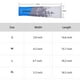 thumbnail image 2 of Uv Protection Sleeves Ice Silk Cooling Arm Coverings for Sun Protection 1Pair, 2 of 5