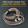 thumbnail image 4 of Headset,Cable Hifi Cable Hifi Cable 0.75mm Ofc Cable Hifi 0.75mm Cable B Pin In-line With Cable 0.75mm Cable In-line With Mic Cable B Pin, 4 of 6