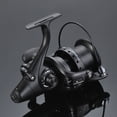 thumbnail image 4 of lizard LIZARD BEAST 6000 Spinning Reel with Dual Drag System, High-Performance Fishing Gear for Anglers, 4 of 6