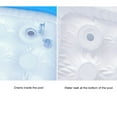 thumbnail image 3 of Inflatable Swimming Pool Thick Safe Inflatable Pool Summer Water Party Supply for Baby Kids Adult, 3 of 6