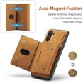 thumbnail image 6 of Galaxy A13 5G Case, Dteck for Samsung Galaxy A13 5G Cover Wallet Case ID Credit 8 Card Slots Holder Cash Pocket PU Leather Magnetic Closure Clasp Flip Removable Case, Brown, 6 of 6