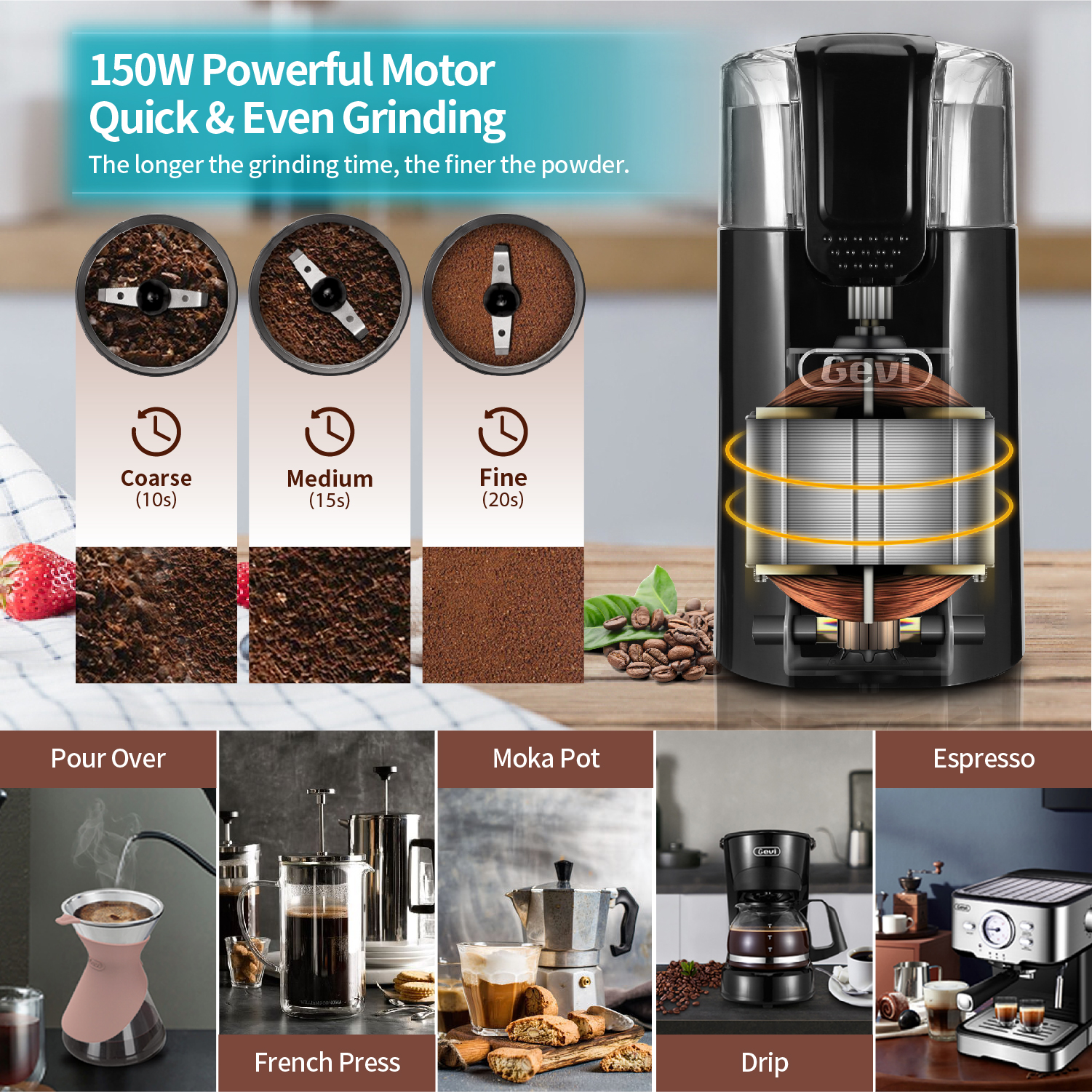 Gevi Black Electric Coffee Grinder