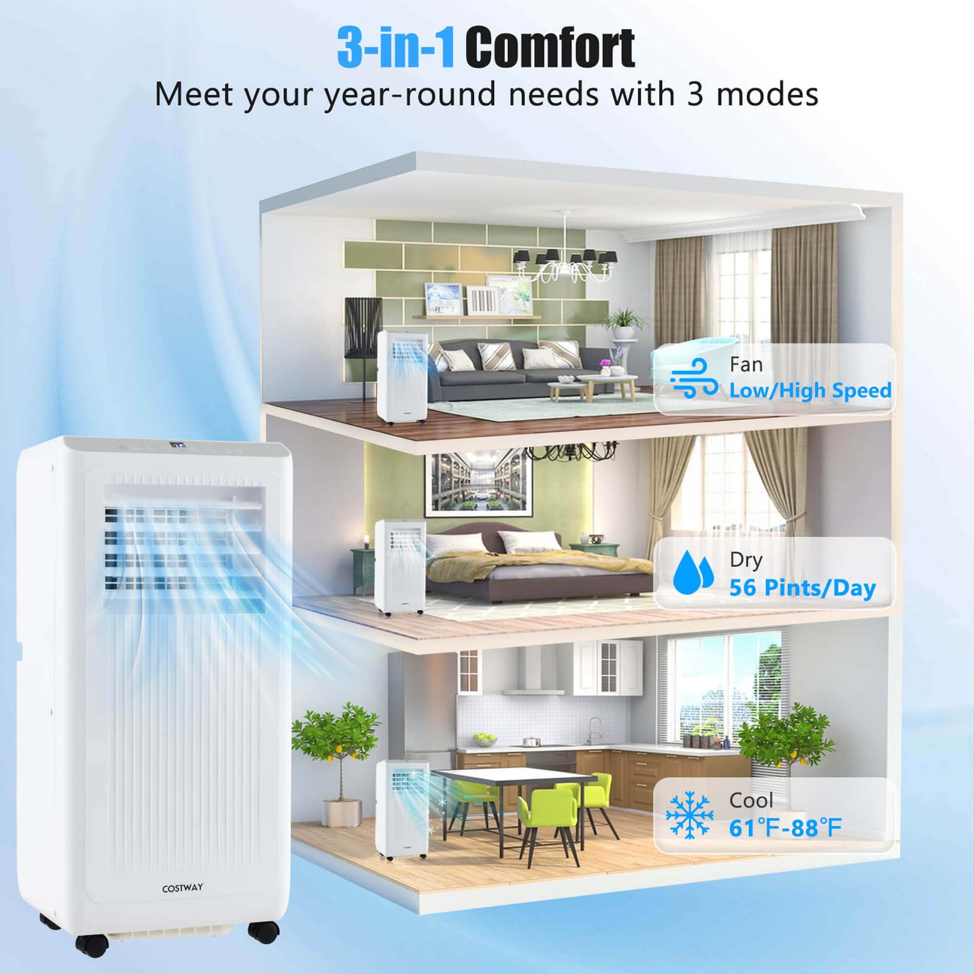 Costway 10000 BTU (6500 BTU DOE) 350 sq ft Portable Air Conditioner, White