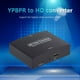thumbnail image 3 of YPbPrconvertidor Compatible de RL a HDMI 1080P componente convertidor de vídeo, 3 of 9
