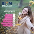 thumbnail image 3 of VagiBiom Vaginal Health Suppositories for Women, Probiotic + Prebiotic Formula, Fragrance-Free, 15 Count, 3 of 7