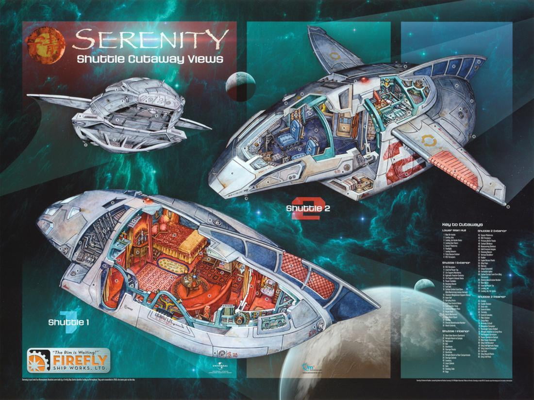 159064 Firefly Serenity Fihgt Space USA Classic TV Decor Wall Print Poster