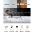thumbnail image 5 of Burnt Orange Grey Blackout Curtains 84 Inches Long for Bedroom, Modern Oil Painted Abstract Art Thermal Insulated Room Darkening Black Out Window Curtain Panels Grommet Drapes for Living Room, 5 of 8