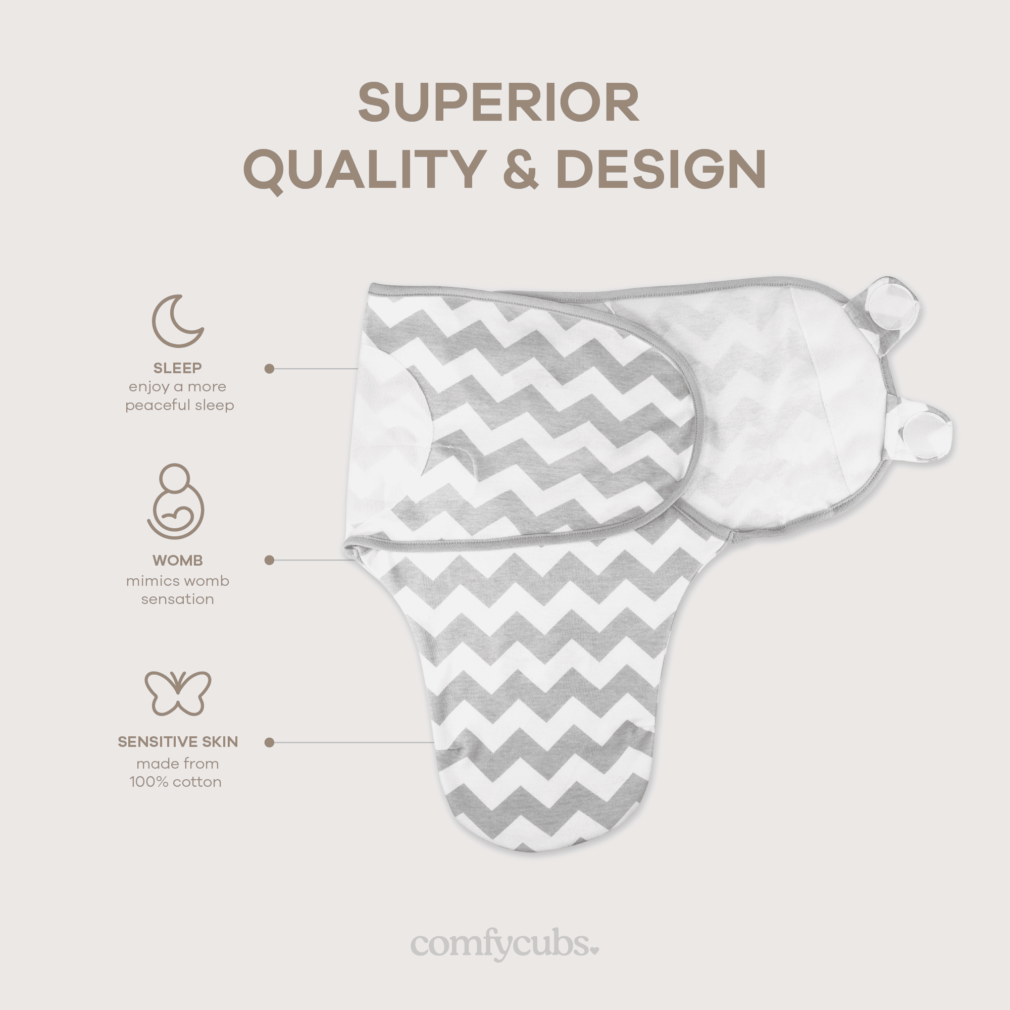Comfy Cubs Baby Swaddles, Easy Adjustable 3 Pack for Boys and Girls (Small 0-3 Months, Gray)