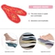 thumbnail image 2 of 2 pares de plantillas para calzado de senderismo y running, transpirables, para botas y zapatillas., 2 of 5