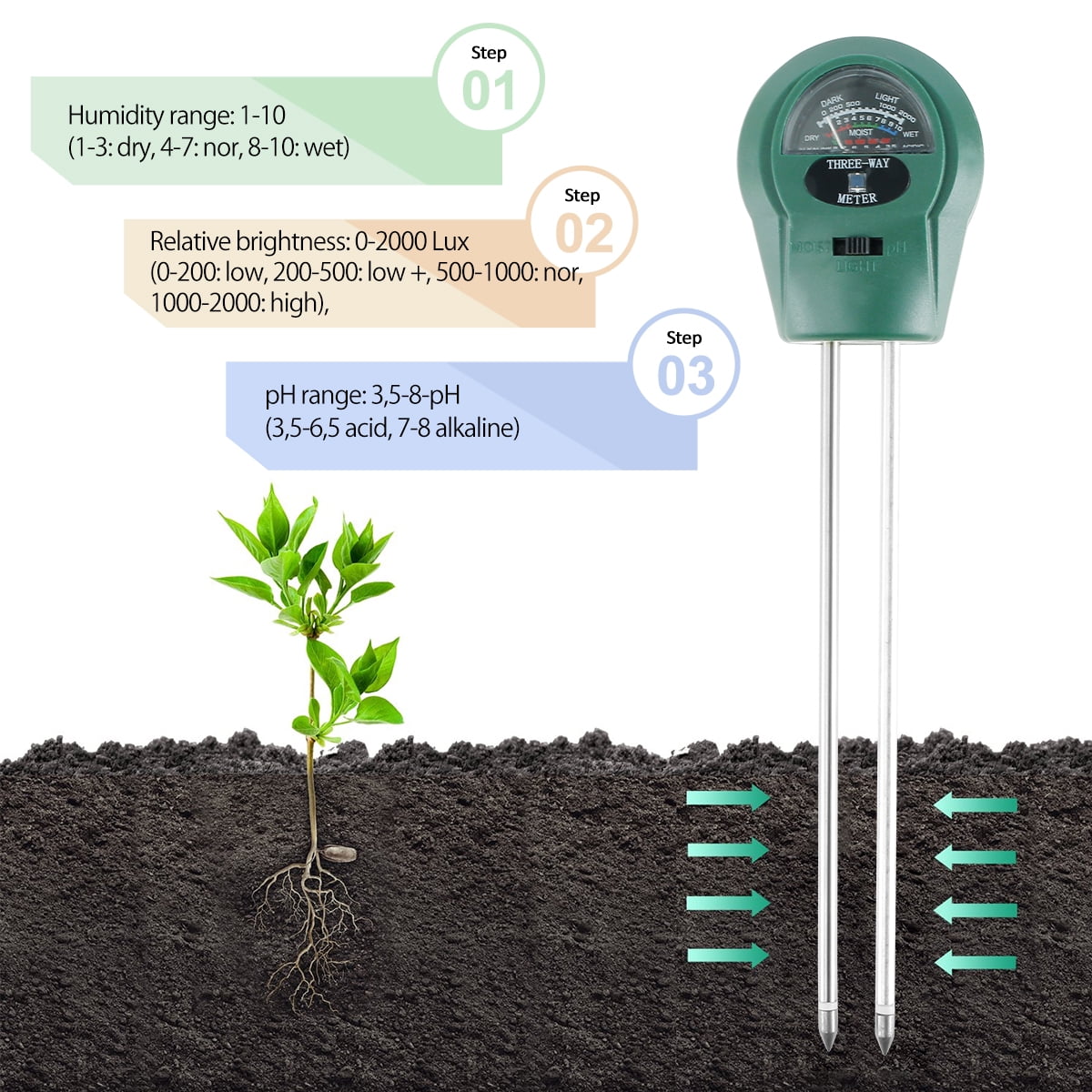 3-in-1 PH Meter Sunlight Gardening Flower Soil Moisture Sensor Meter Plants  Acidity Humidity Monitor Detector Hygrometer M4YD - AliExpress