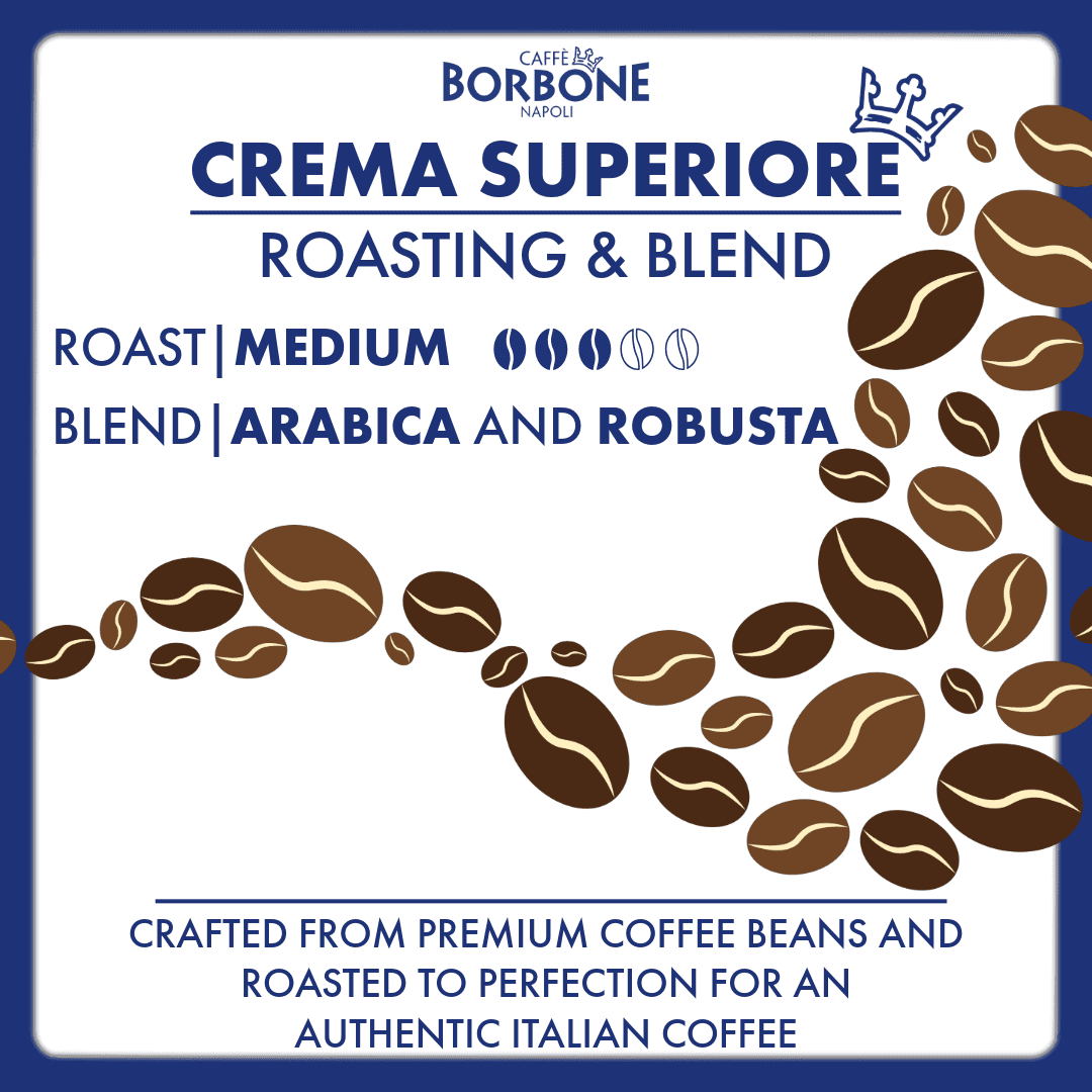 Caffè Borbone Crema Superiore Medium Roast Whole Bean Coffee 2.2 Pound Bag