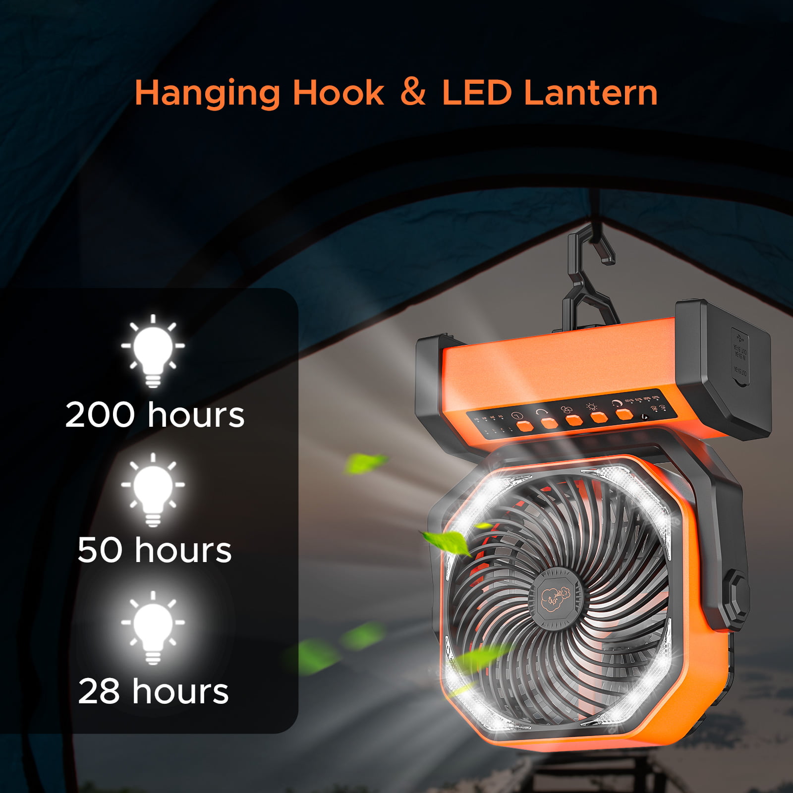 Rechargeable Camping Fan with LED Light 40000mAh 136hrs Battery Operated  Power Fan Auto Oscillating with Remote & Timer for Camping RV Workshop  Jobsite Power Outages 