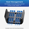 thumbnail image 4 of ReliaMount para Apple TV: soporte compatible con todas las generaciones de Apple TV (incluidos todos los modelos 4K), 4 of 5