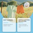 thumbnail image 4 of BallsFHK Laundry Stain Remover Cream; Stubborn Stain Remover; Clothing Stain Remover, 4 of 5