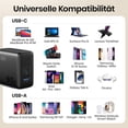thumbnail image 6 of INIU 2-Port Charger, USB C Charger 65W GaN Fast Charging, Compact Foldable PD PPS Wall Charger Block, 6 of 7