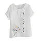thumbnail image 4 of Vestidos Casuales Para Mujer, Blusas De Mujer De Moda Blusa informal de lino con cuello redondo, manga corta y botones para mujer, 4 of 4