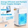 thumbnail image 6 of Aerozy Portable Evaporative Air Cooler, 1200ml Water Tank, 3 Speeds, 5400mAh Battery, 6 of 8
