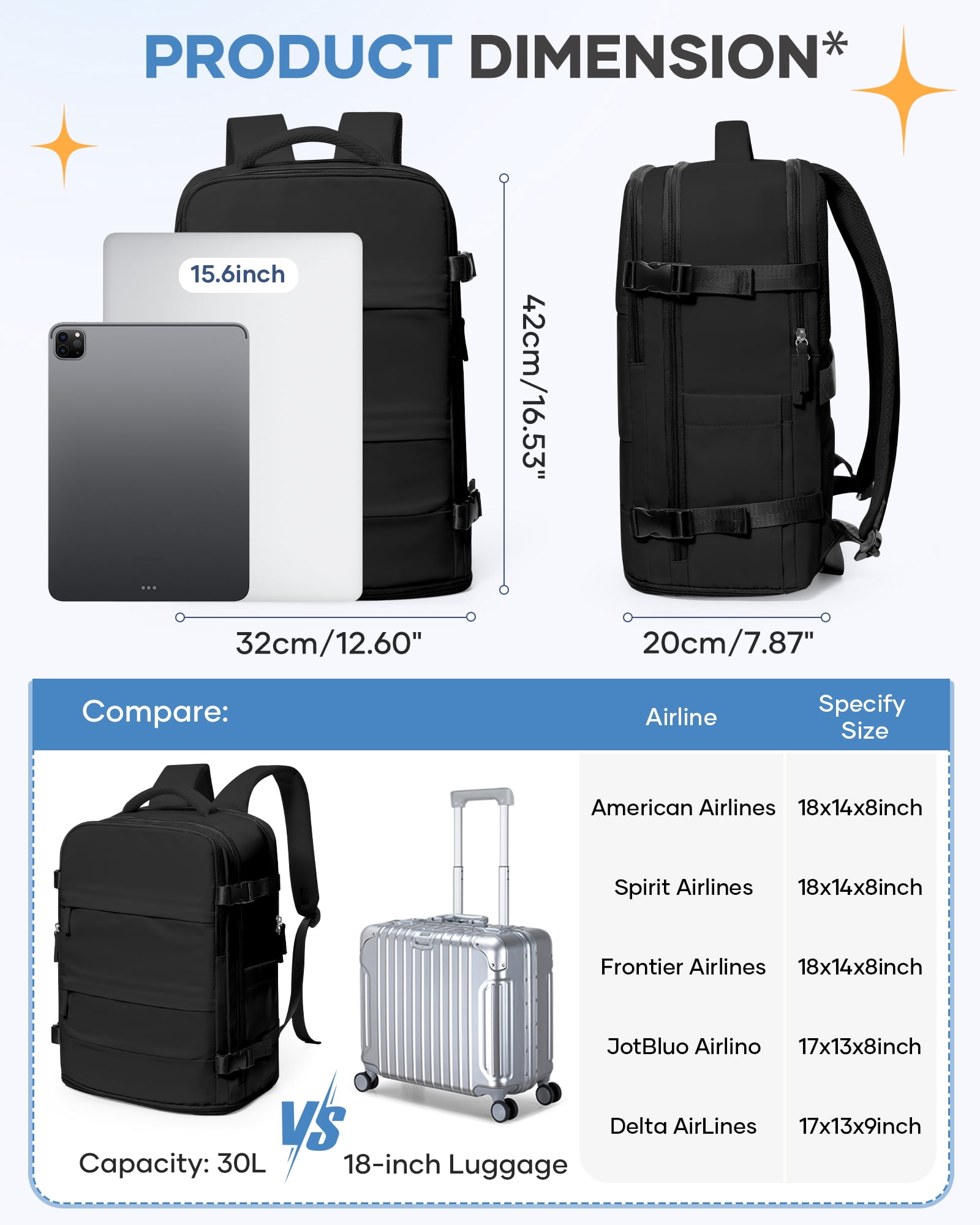 Lightweight Backpack Women, Men Carry On Backpack,Hiking Backpack Waterproof Outdoor Sports Casual Daypack Airplane Approved Backpack Student School Bag Black