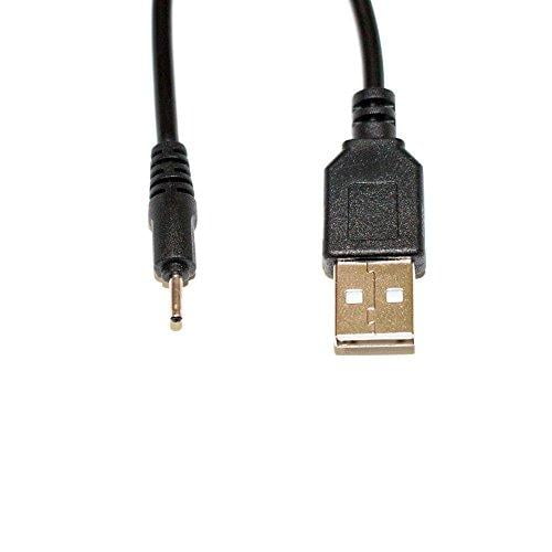 Smallest Usb Charger