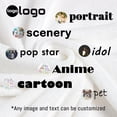 thumbnail image 4 of AISENIN Custom Best Friend Blanket with Photos Personalized Customized Blankets with Photos Picture Text Customized Gifts for Friend Birthday, 4 of 5