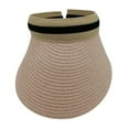 thumbnail image 1 of Sombrero De Visera Para Mujer Sombrero De Paja De Ala Ancha Con Banda Para El Sudor Desmontable Sombrero De Protección Solar Para Exteriores Sombrero De Playa De Verano Yuarrent AP006404-02, 1 of 6