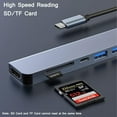 thumbnail image 3 of USB C HUB, 7 in 1 USB C Adapter for 4K HD, Dual USB, PD Charging, Data Port Type C, SD/TF Card Reader for MacBook Pro/MacBook Air/iPad Pro/Samsung Galaxy S9 S10/Dell XPS/ChromeBook/HP Laptop ​, 3 of 7