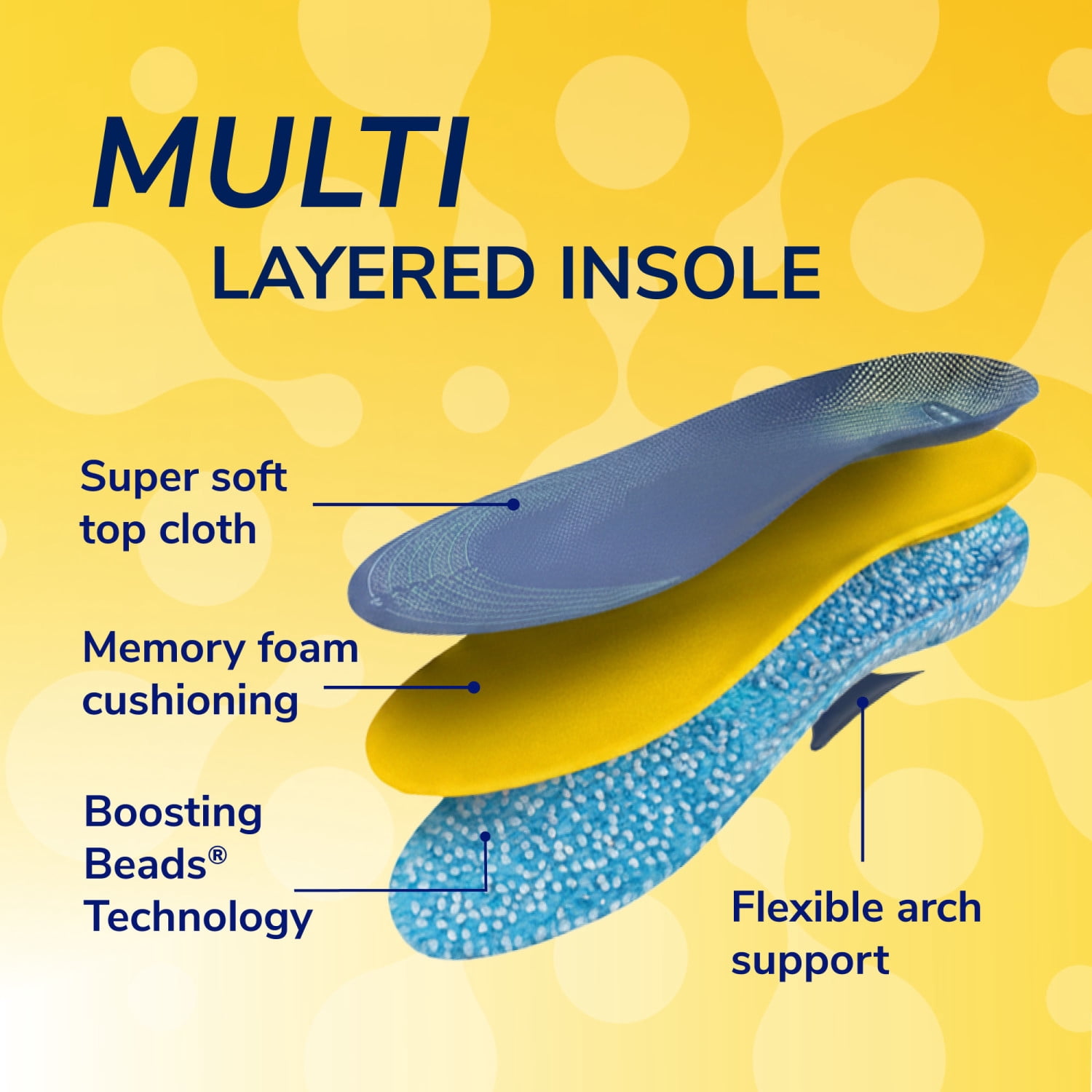 (2 pack) Dr. Scholl's 24-Hour Energy Multipurpose Insoles for Women, Size 6-10